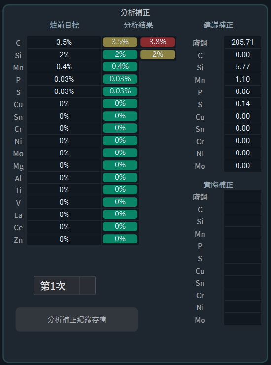 即時成分分析與智慧補正示意畫面